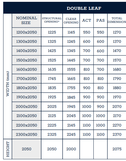 ÇİFT YAPRAK KAPI (EL2120 C5)