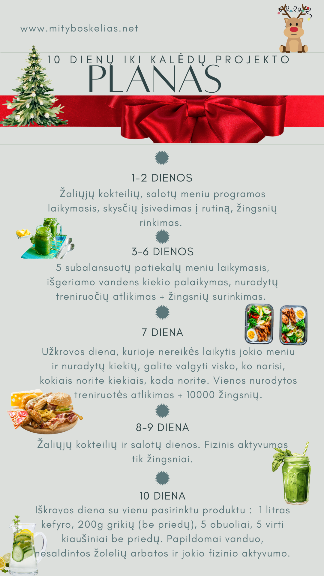 MITYBOS PROGRAMA - Pagreitint savo medžiagų apykaitą