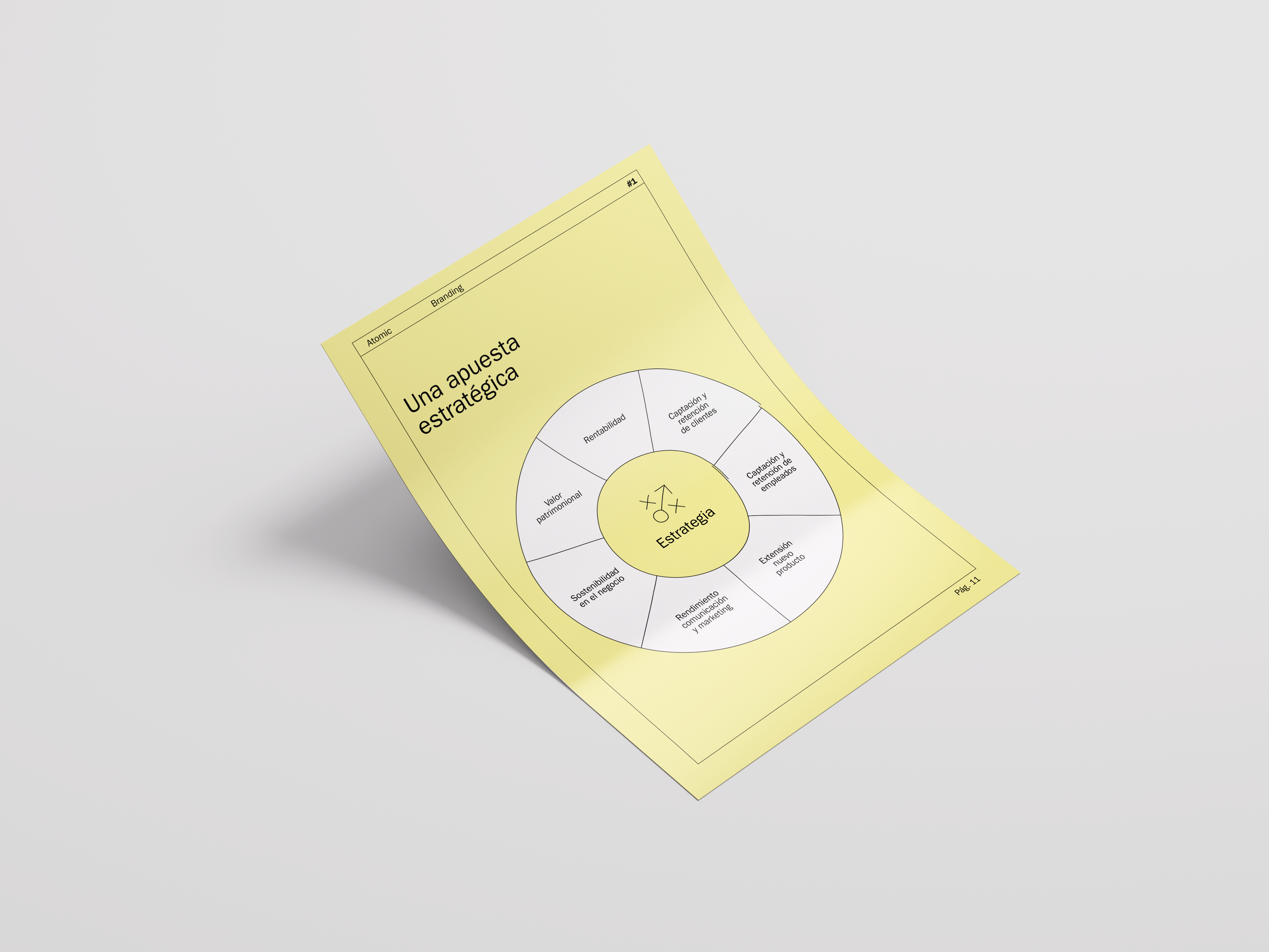 eBook - Aprende a gestionar tu marca
