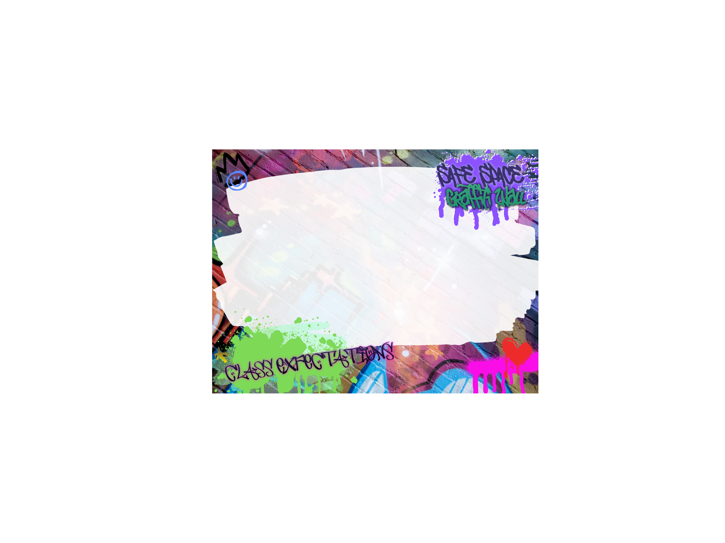 Artful Norms - Interactive Group Agreements Poster