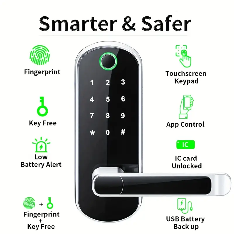 Smart Entry Door Lock with Secure Biometric Fingerprint & Keypad Access - Easy Install for Home and Office