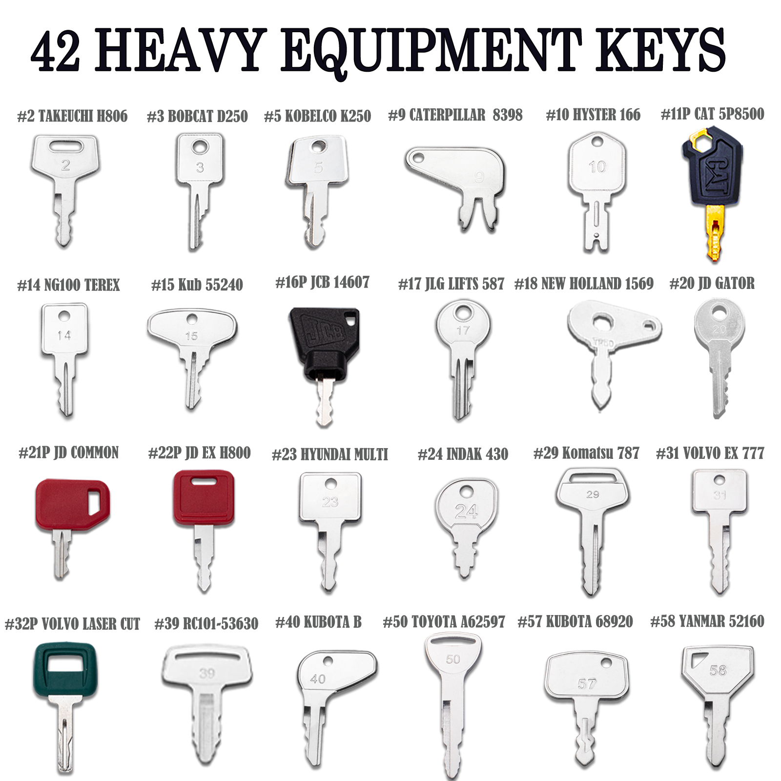42 Heavy Equipment Master Keys Set for  Caterpillar Volvo Case JLG John Deere Hyster Komatsu Kubota Yanmar Daewoo Takeuchi Ford New Holland