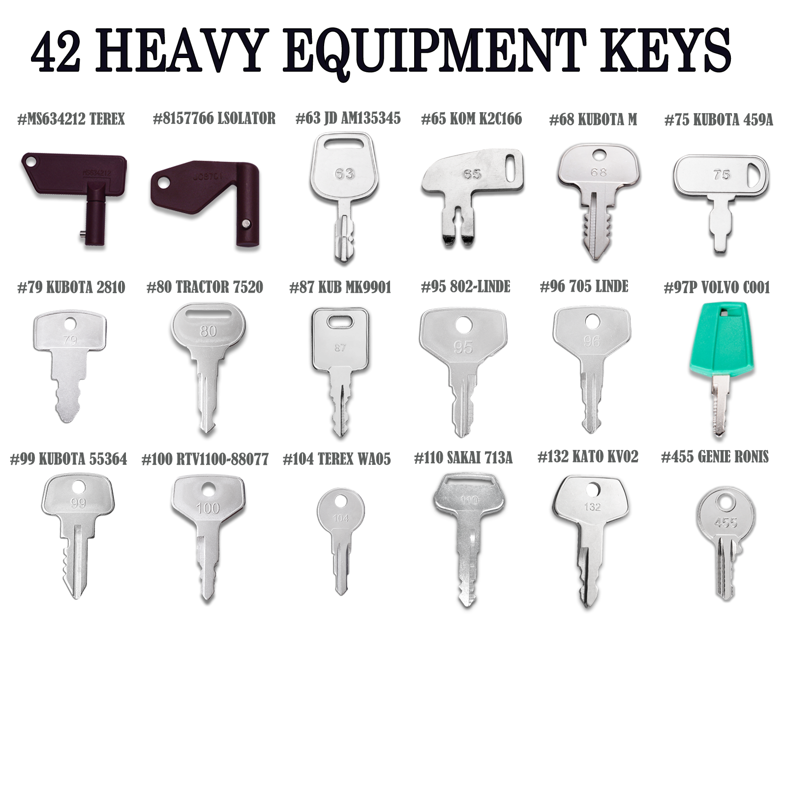 42 Heavy Equipment Master Keys Set for  Caterpillar Volvo Case JLG John Deere Hyster Komatsu Kubota Yanmar Daewoo Takeuchi Ford New Holland