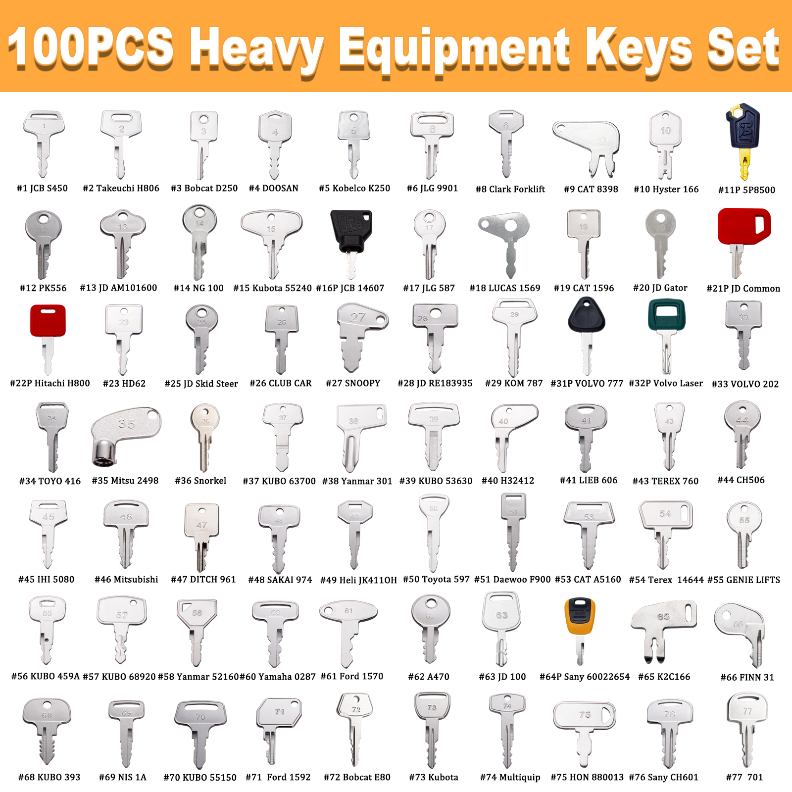 100 Non-Repeating Full Range Master Equipment Key Set, Original Heavy Construction Excavatoer Dumper Dozer Ignition Key for CAT John Deere JCB Yanmar Takeuchi Komatsu Volvo Toyota and More