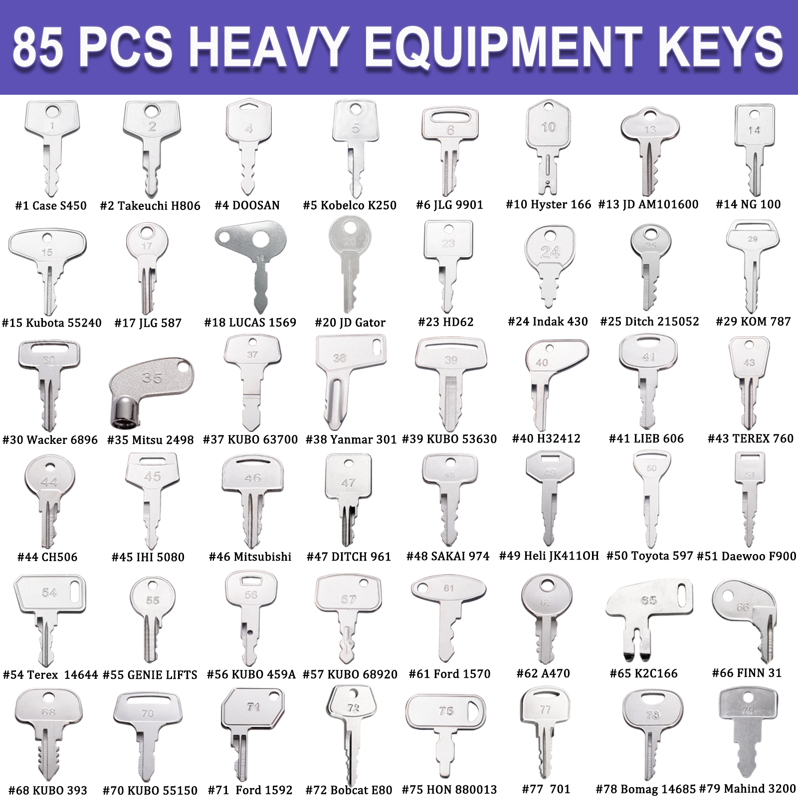 85 Heavy Master Equipment Keys Set Fits CAT John Deere Takeuchi JCB Komatsu Kubota Hyster Volvo Yanmar Daewoo