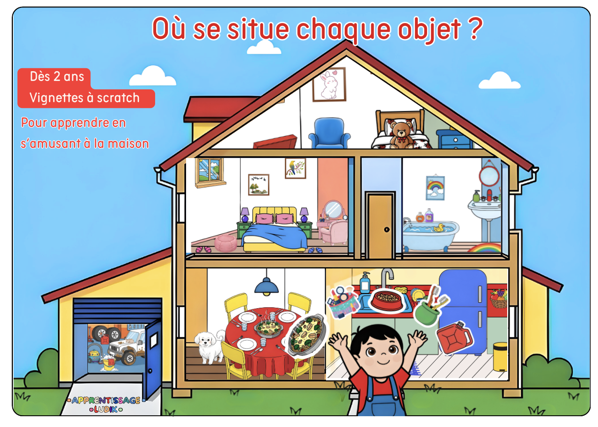 Où se situe chaque objet ? 