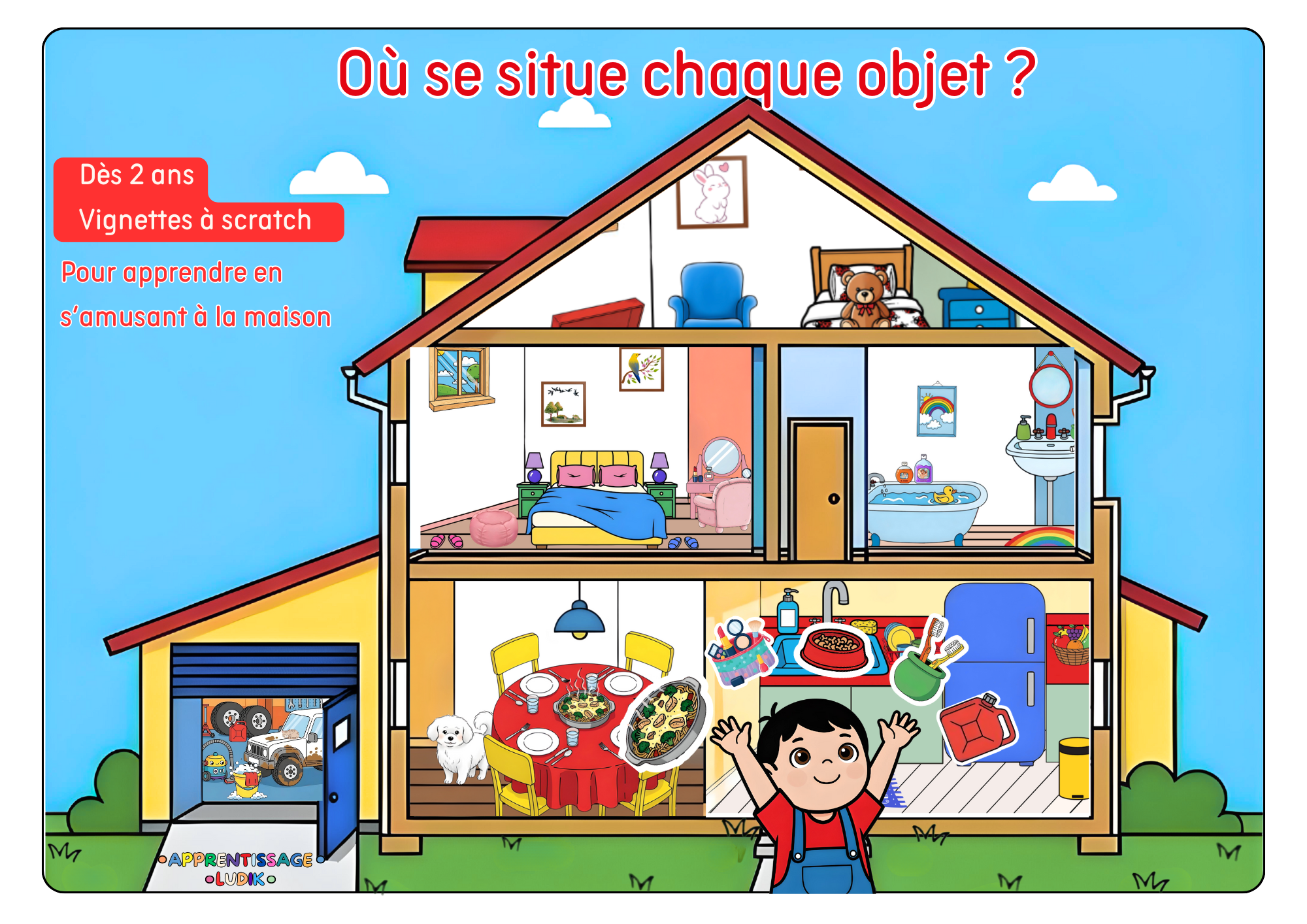 🏡 Où se situe chaque objet ?