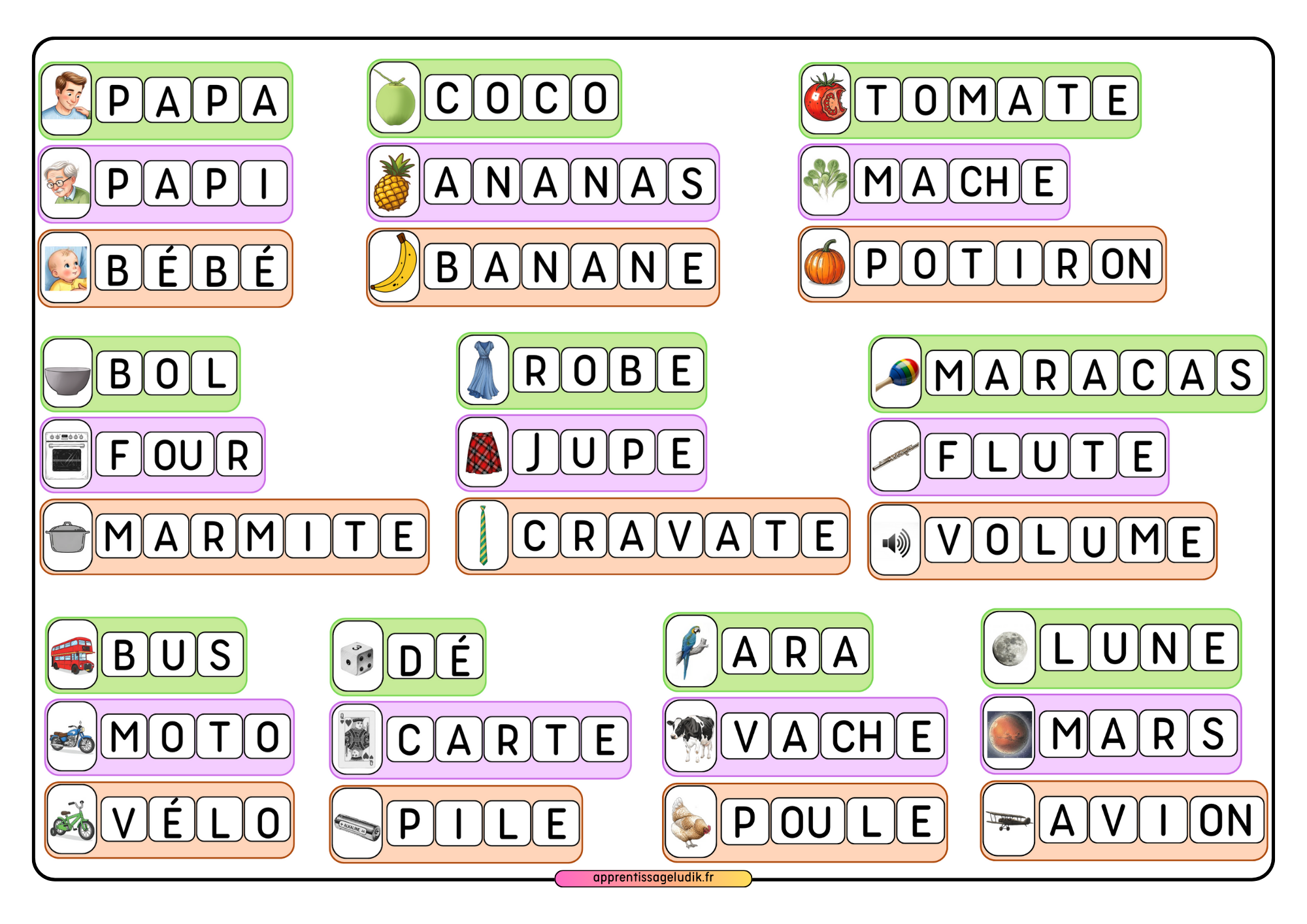 J'encode mes premiers mots 