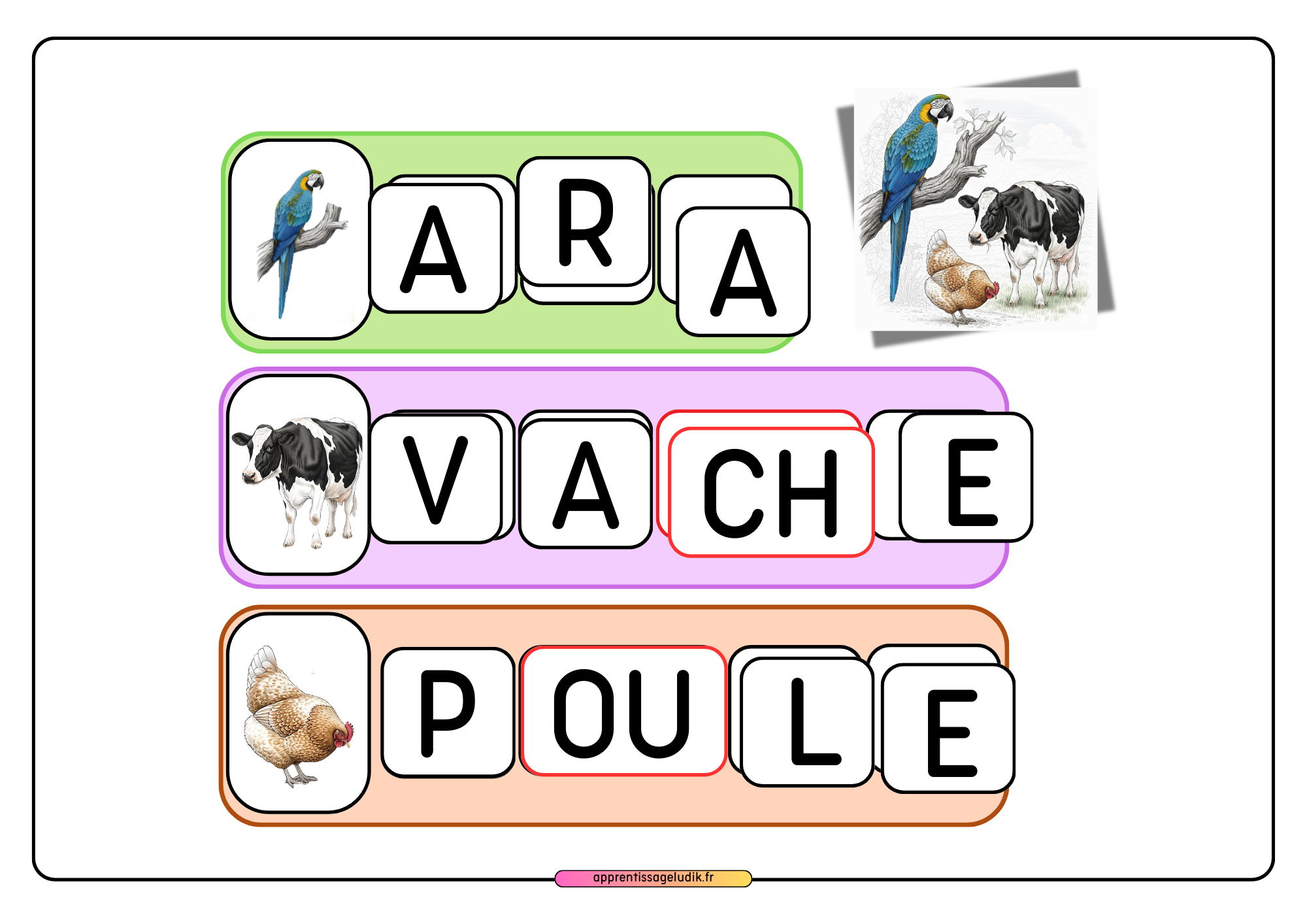 J'encode mes premiers mots 