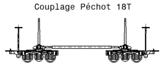 Couplage Péchot 18T