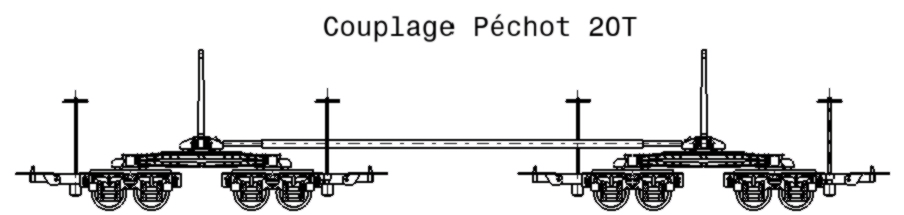 Couplage Péchot 20T