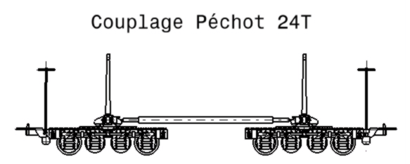 Couplage Péchot 24T