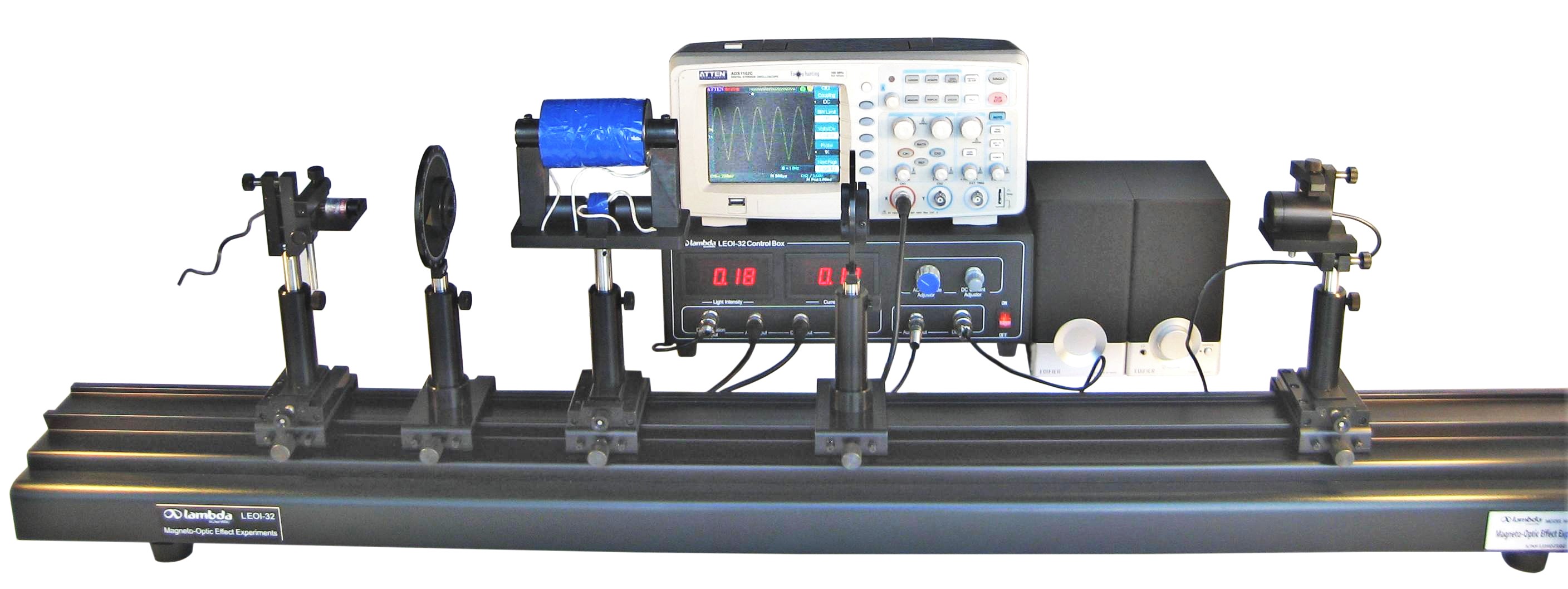 Experimental System for Crystal Magneto-Optic Effect