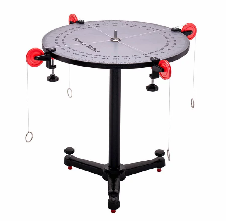 Force Table