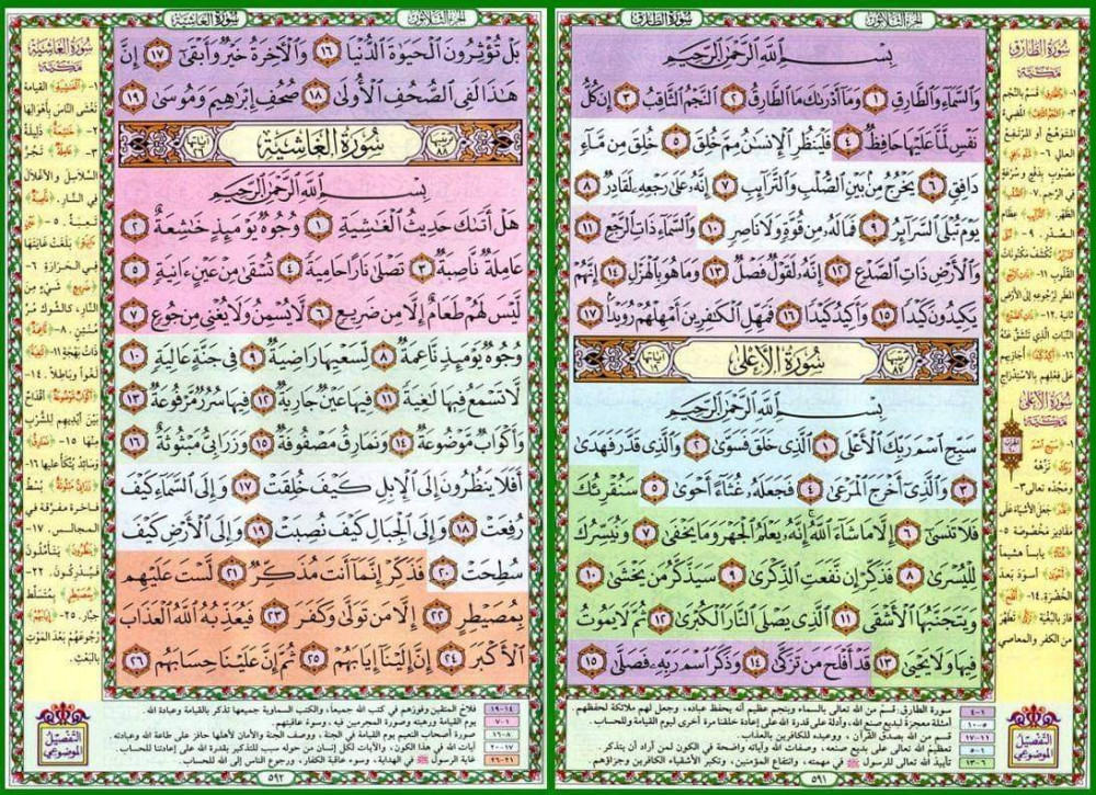 المصحف الموضوعي 