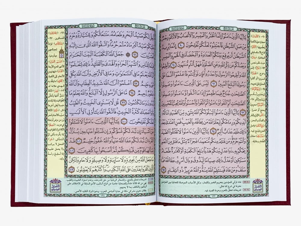 المصحف الموضوعي 