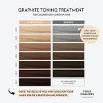 COLOR MASK Treatment Graphite