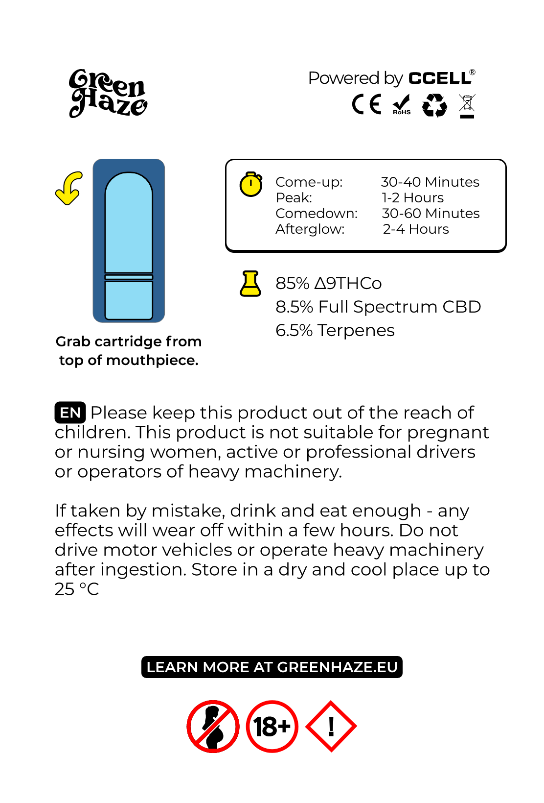 OG Kush THCo Cart 1ml