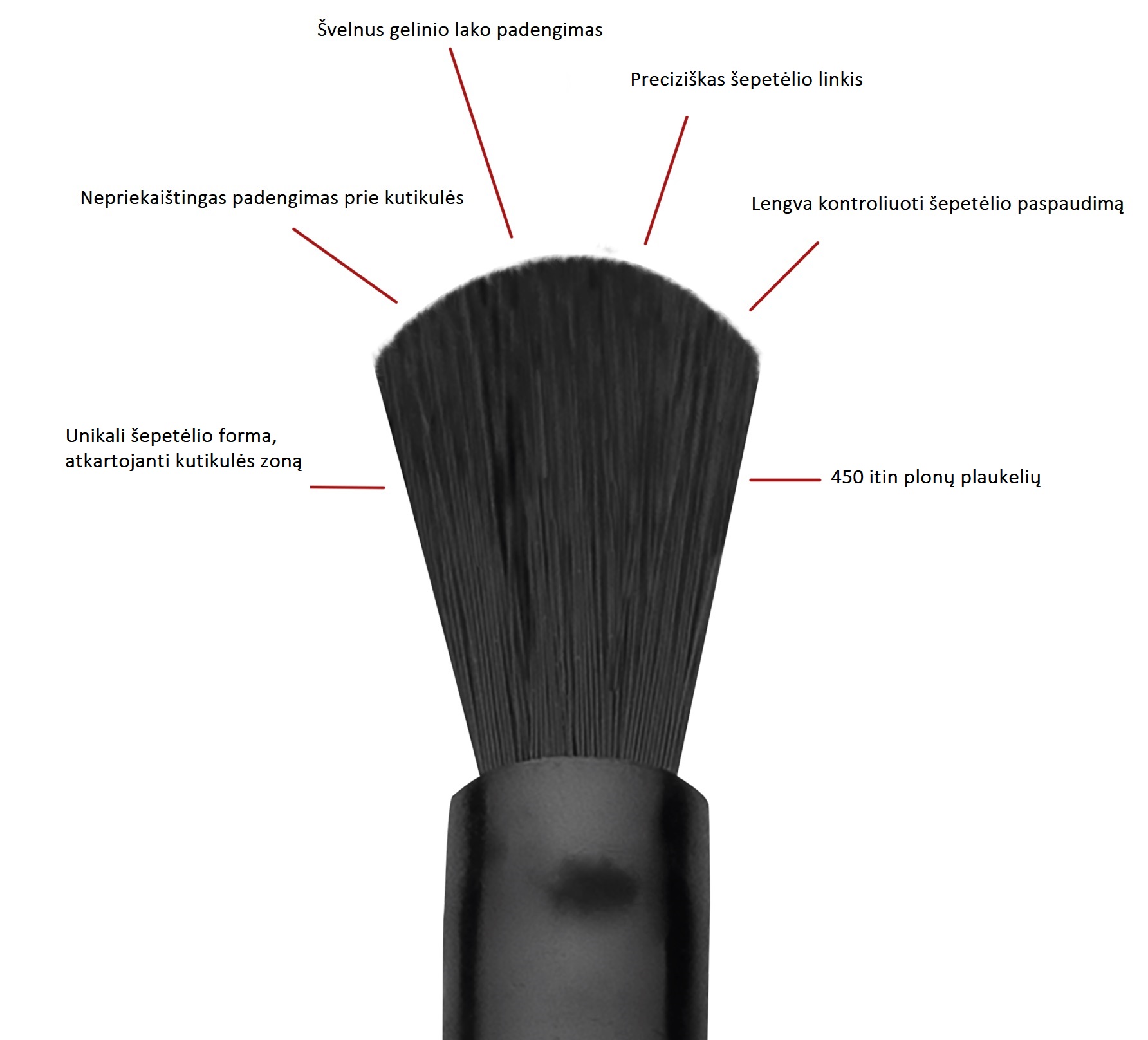 039 – Roasted  7ml