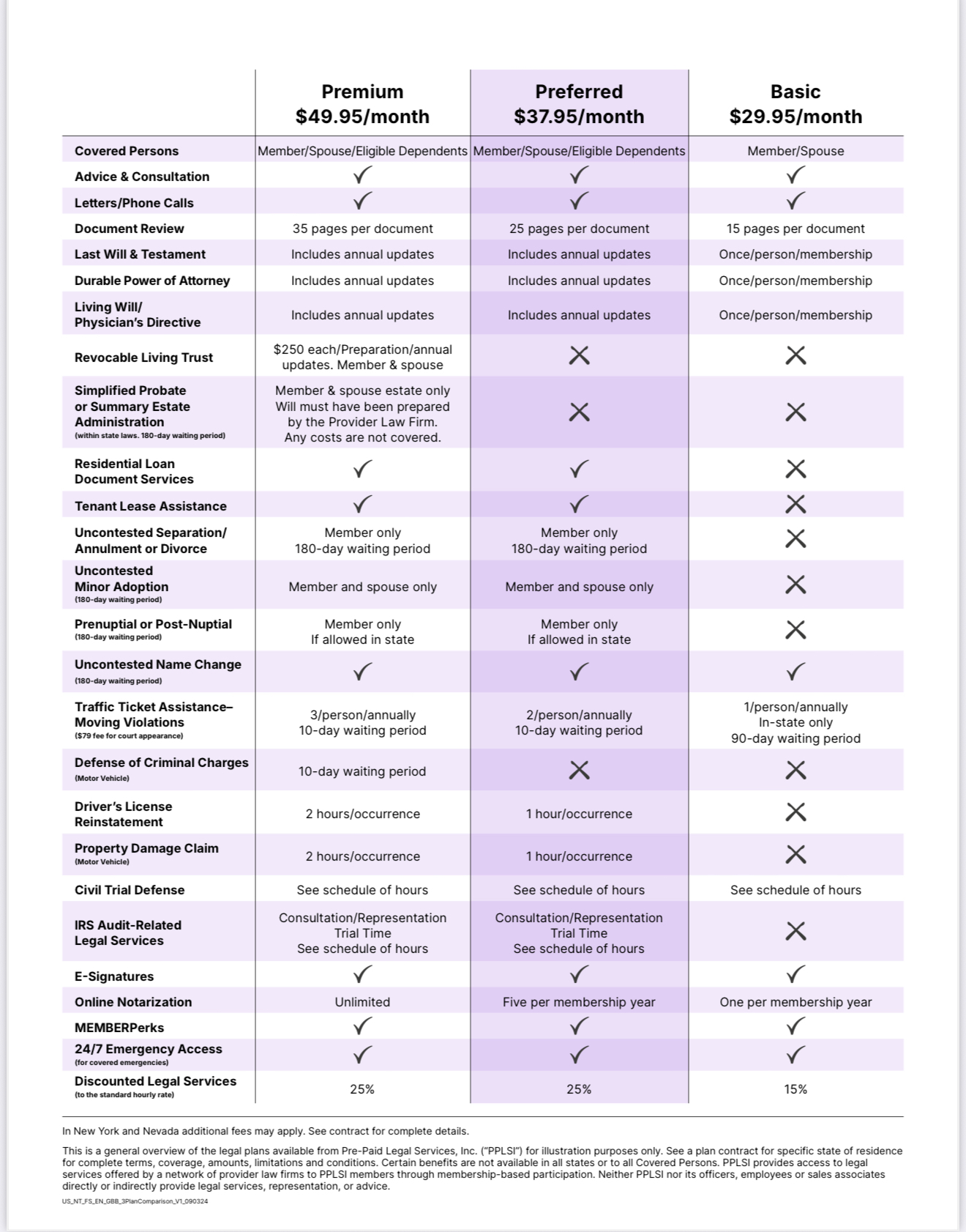 Personal and Business ID & LegalShield plans