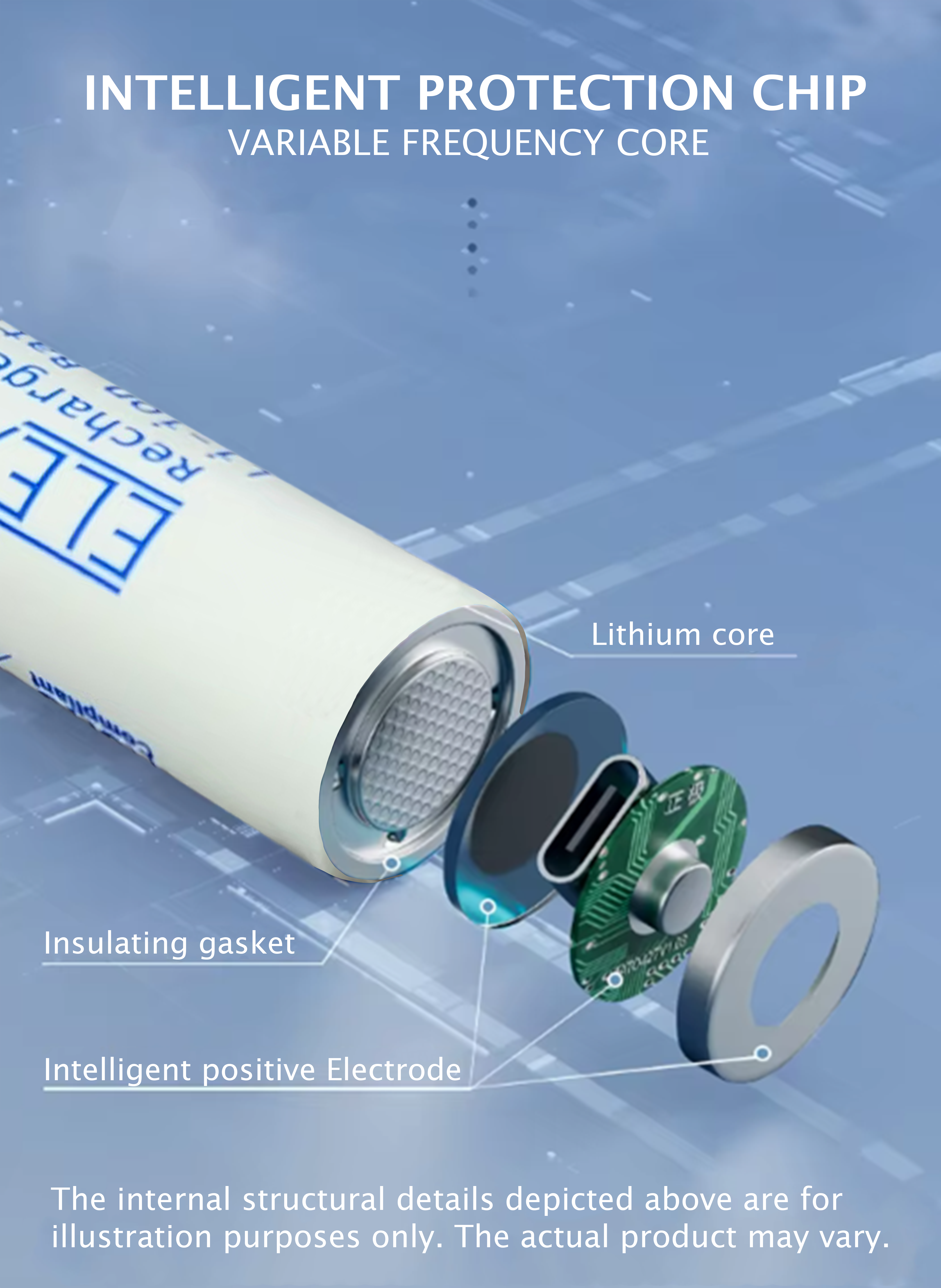 Elexima POWERCEDE rechargeable cells