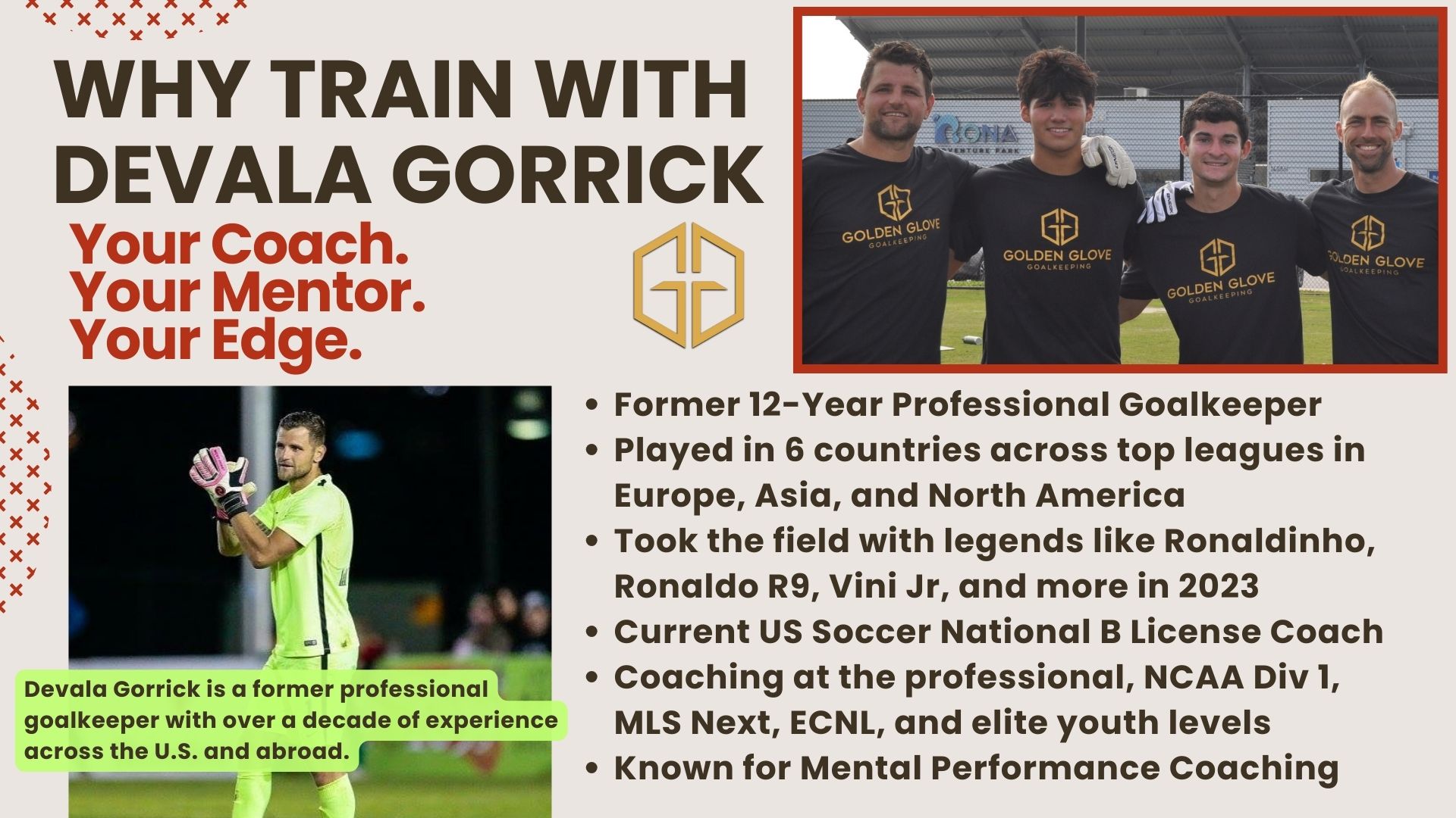Pro Goalkeeper Evaluation 