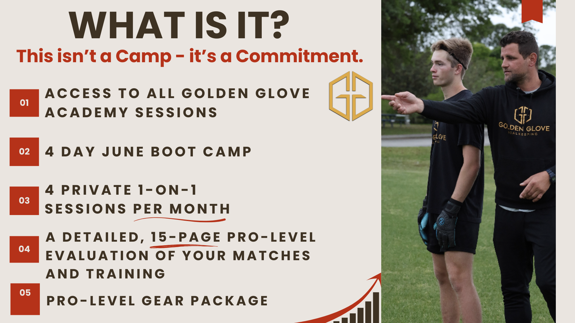 Summer GK Development – Custom Plan (Mia)