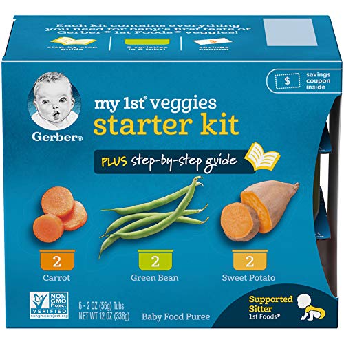  Gerber 2nd Foods Pea
