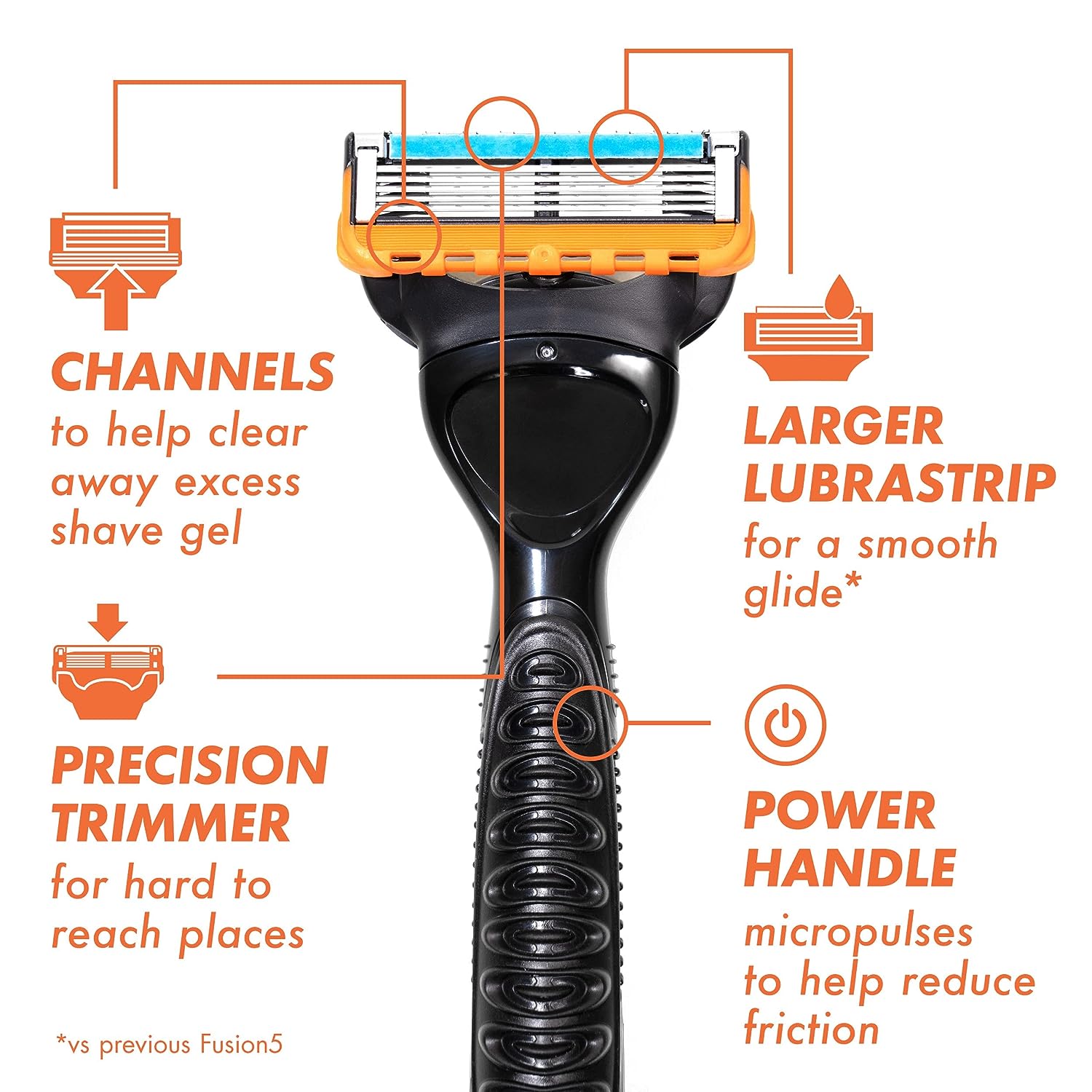 Gillette Fusion5 Power Razors for Men, 1 Gillette Razor, 1 Razor Blade Refill, 1 Battery