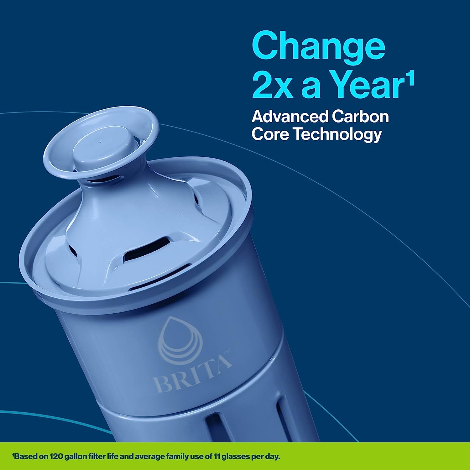 Brita Elite Water Filter Replacements for Pitchers and Dispensers, Reduces 99% of Lead from Tap Water, Lasts 6 Months, 1 Count