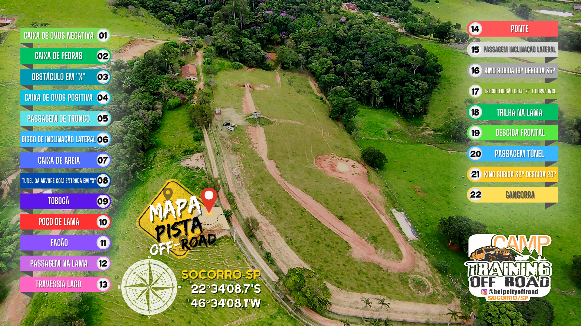 Aluguel da pista
