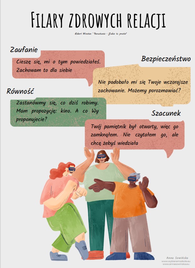 Plakaty psychoedukacyjne