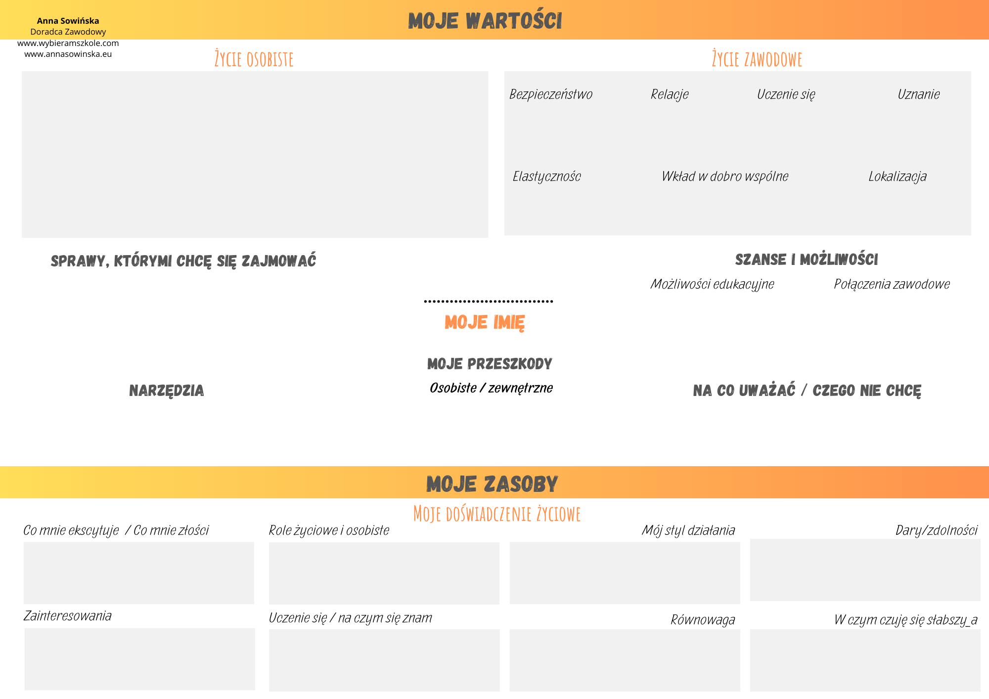 Karta Portfolio- JA