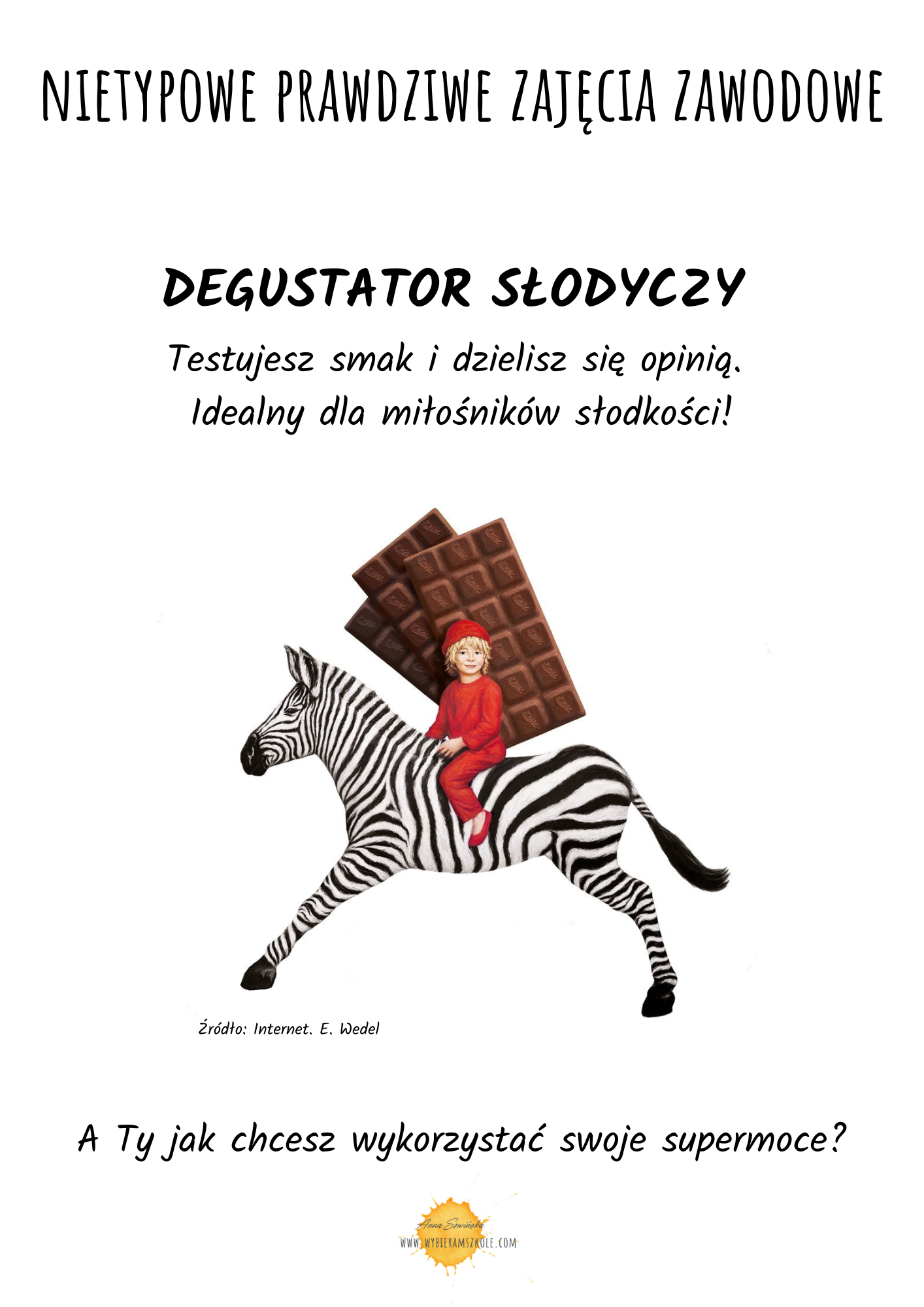 Nietypowe prawdziwe zajęcia zawodowe 