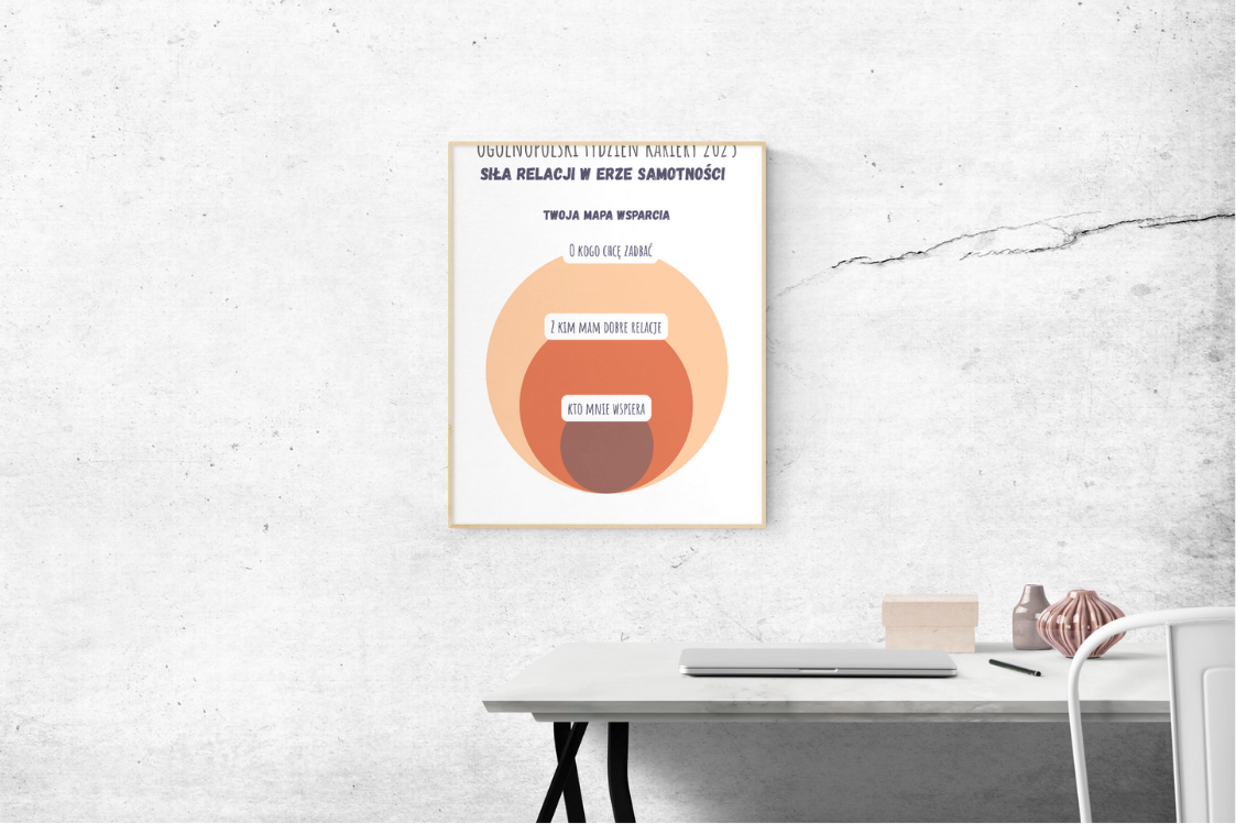 Plakaty OTK 2025 - zestaw