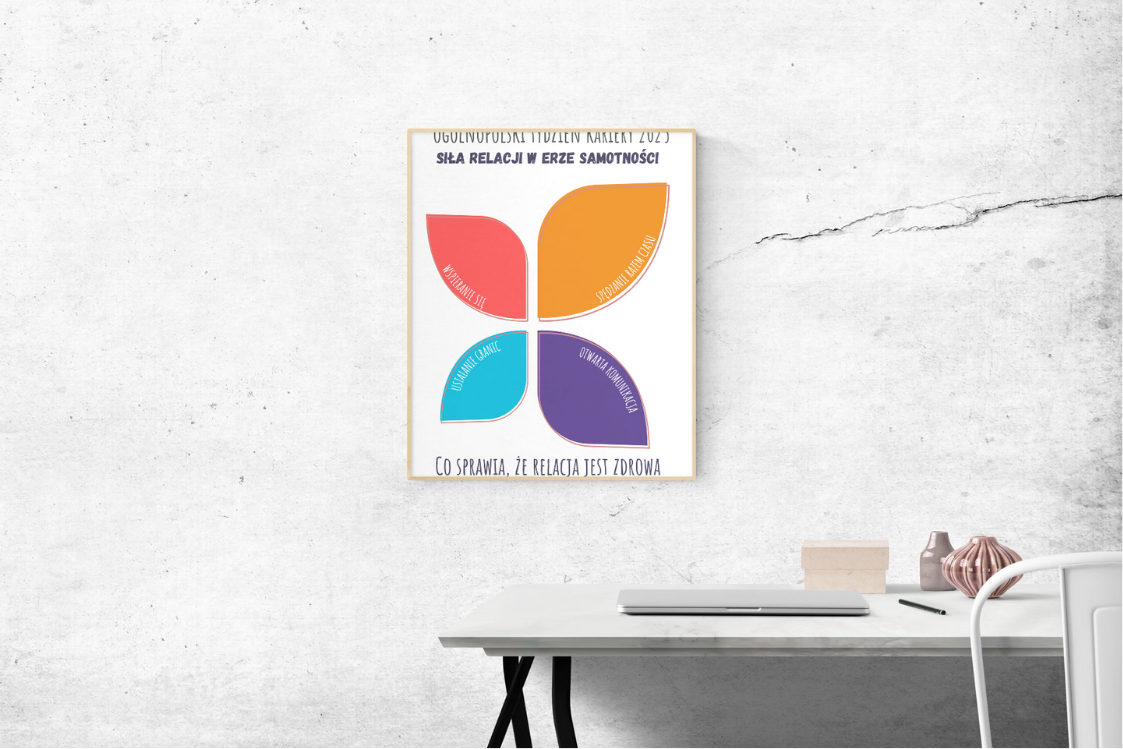 Plakaty OTK 2025 - zestaw