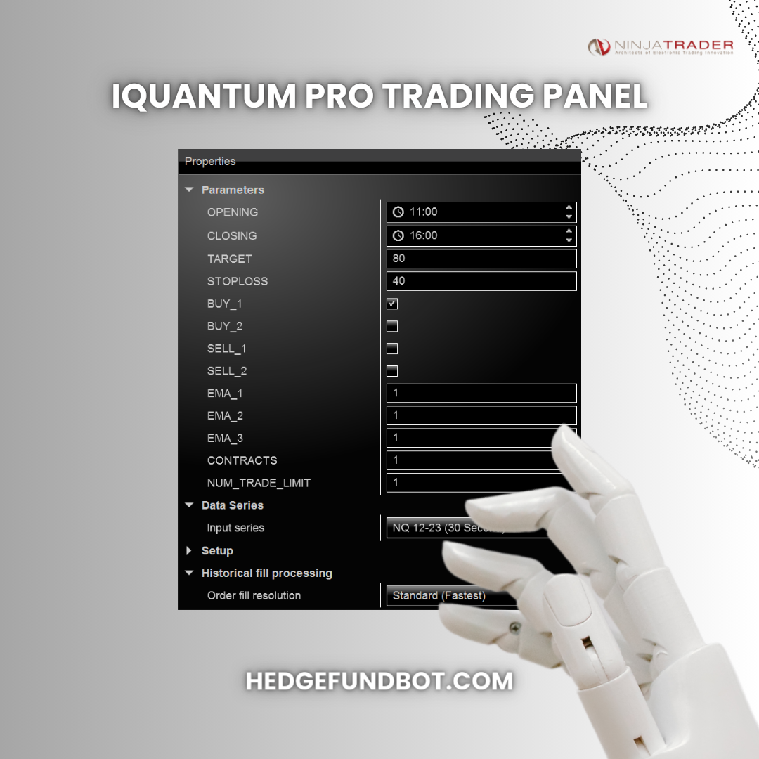 IQUANTUM PRO FUTURES TRADING ALGORITHM 