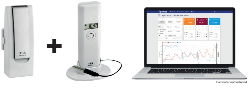Thermo-hygro Transmitter with Weather Pro Probe