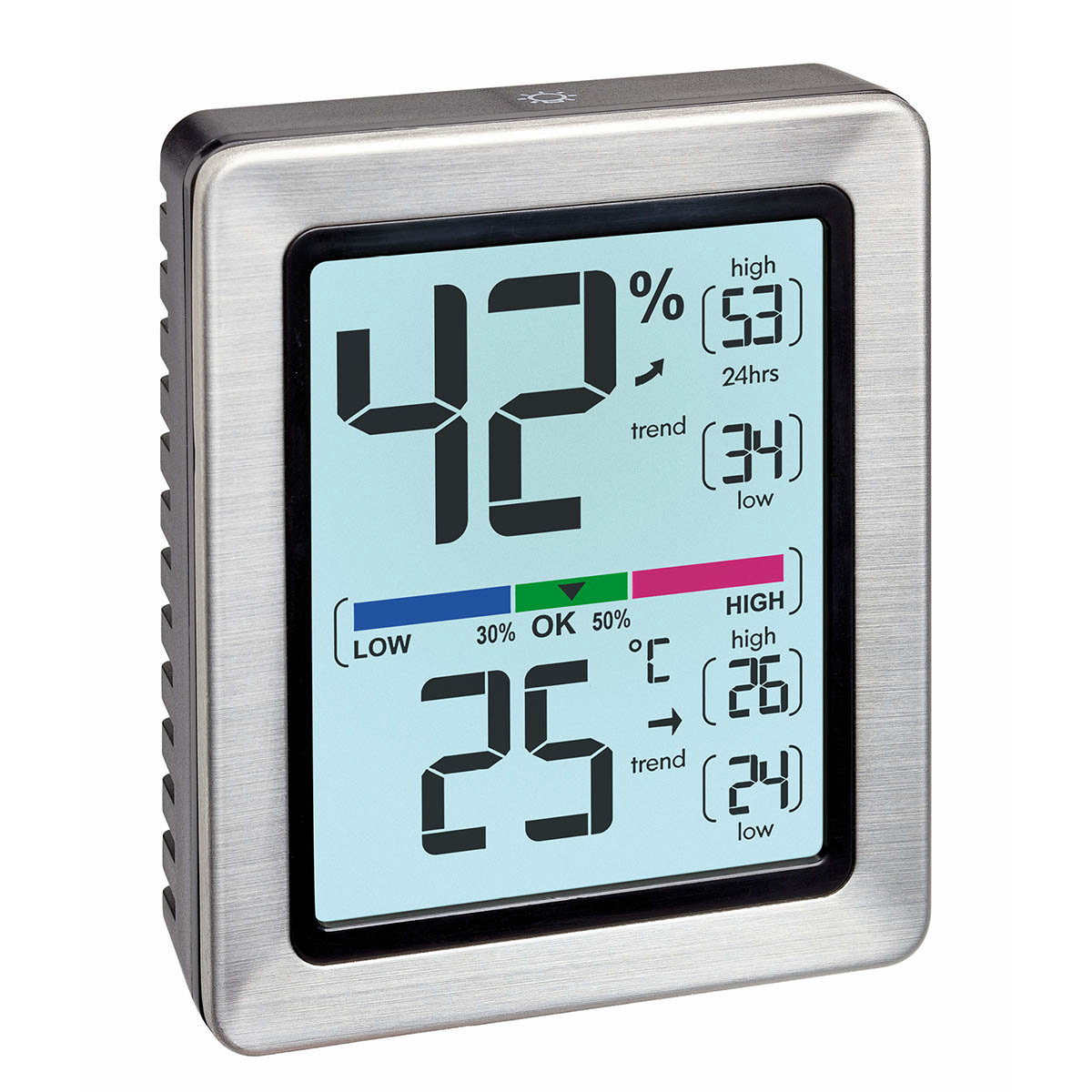Digital thermo-hygrometer