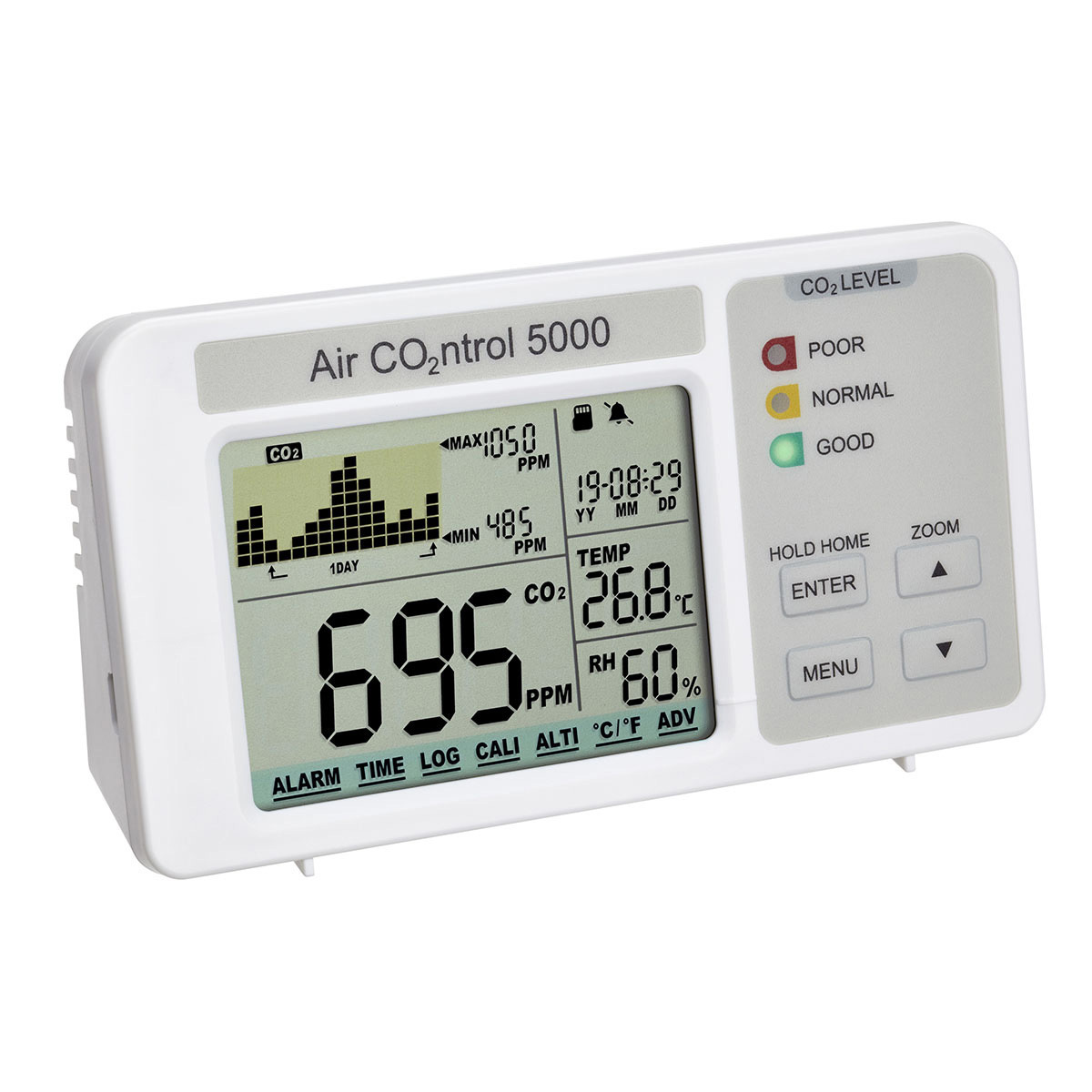CO2 Analyser