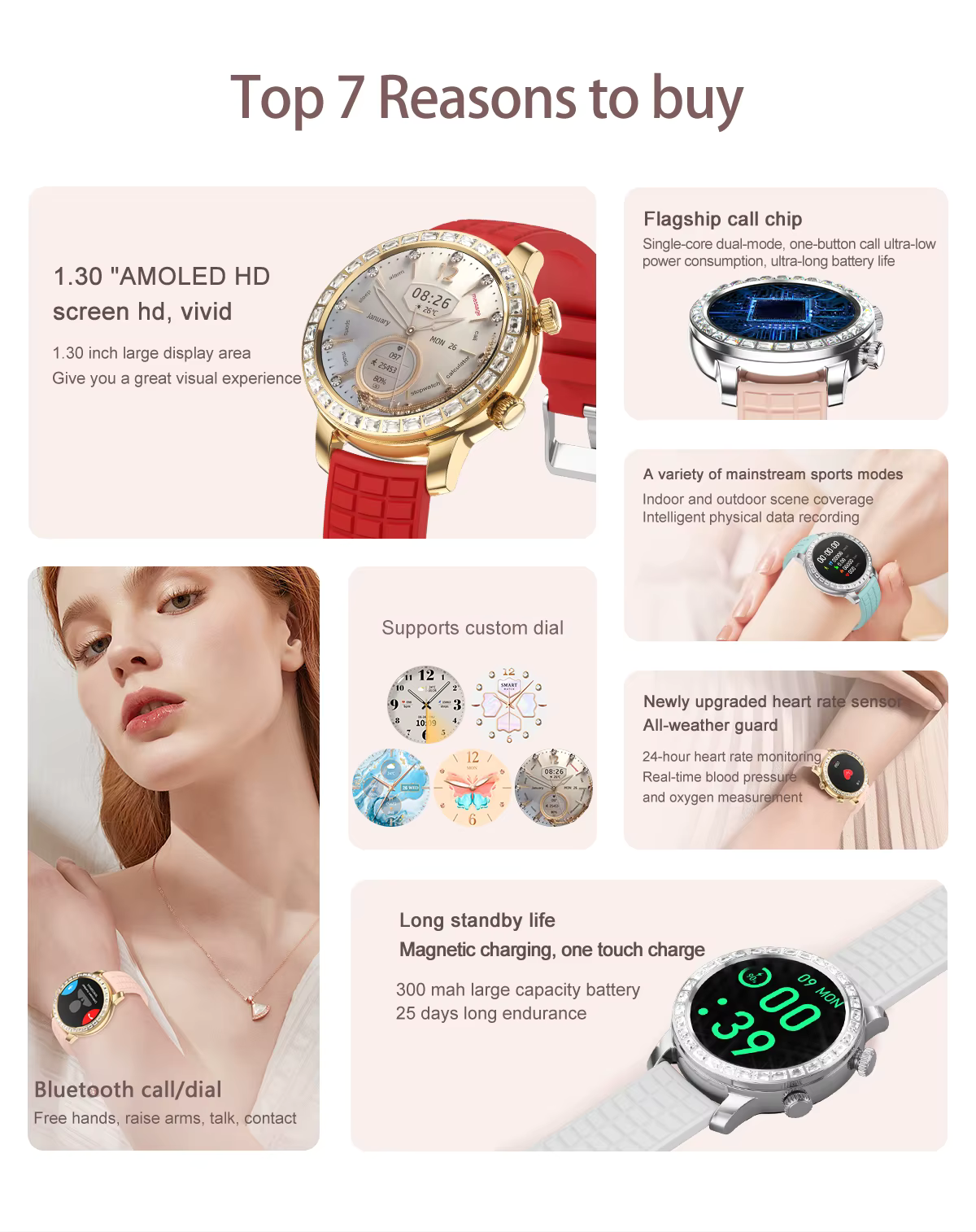 Z-Series 95 Mini Rose Gold