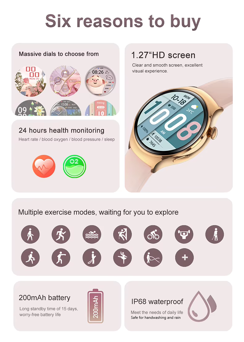 M-Series 11 Rose Gold