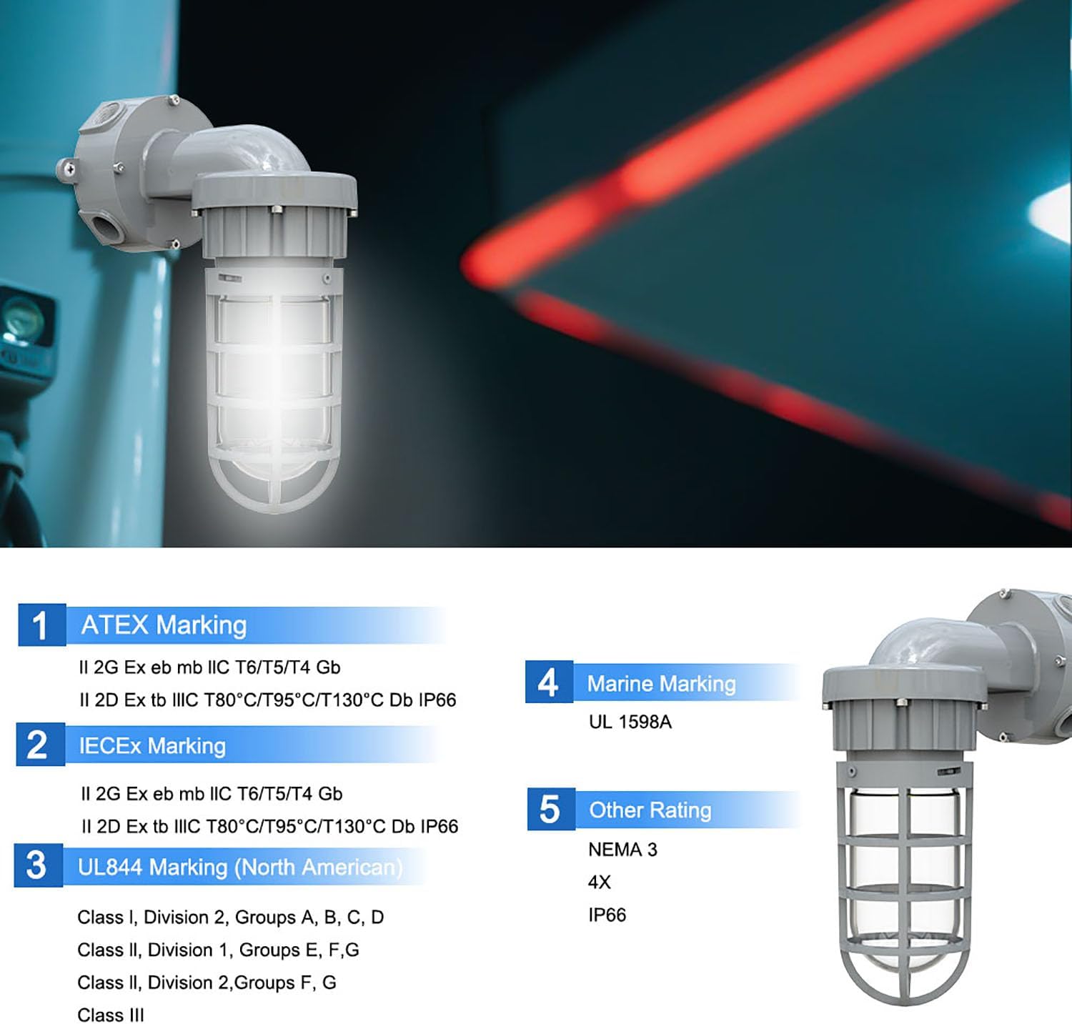 LUMINARIA A PRUEBA DE EXPLOSIONES 27W PARED