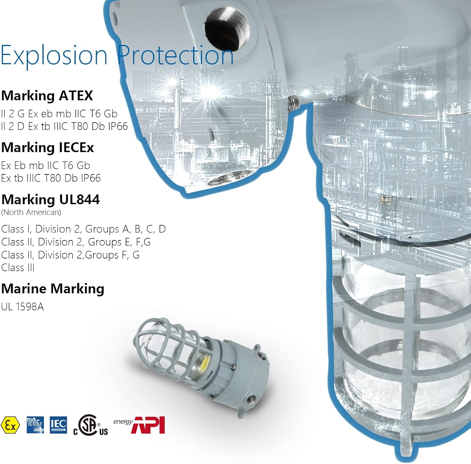 LUMINARIA A PRUEBA DE EXPLOSIONES 20W