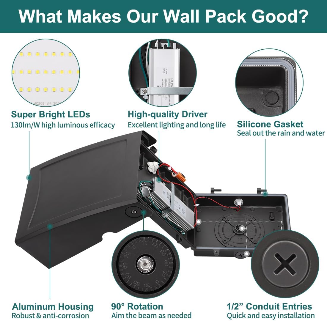 WALLPACK 100W ADJUSTABLE