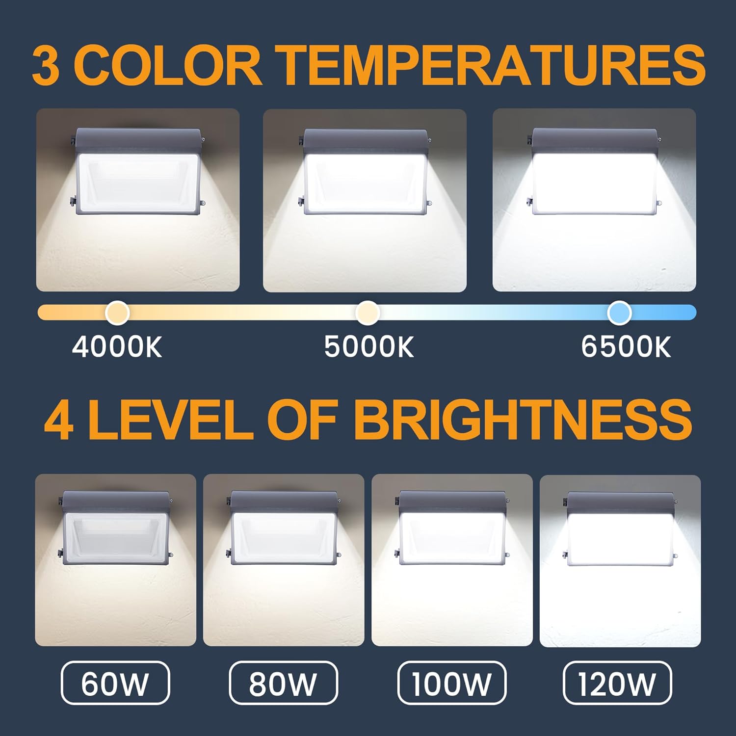 WALLPACK 60/80/100/120W SELEC