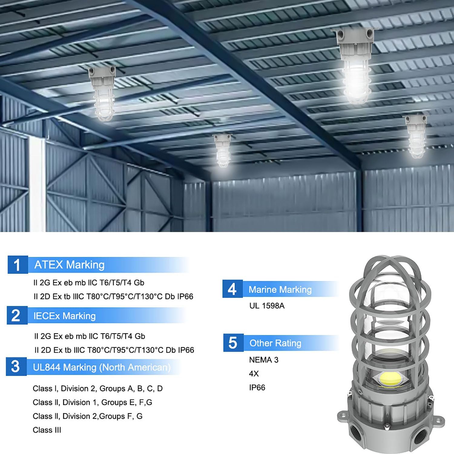 LUMINARIA A PRUEBA DE EXPLOSIONES 27W TECHO
