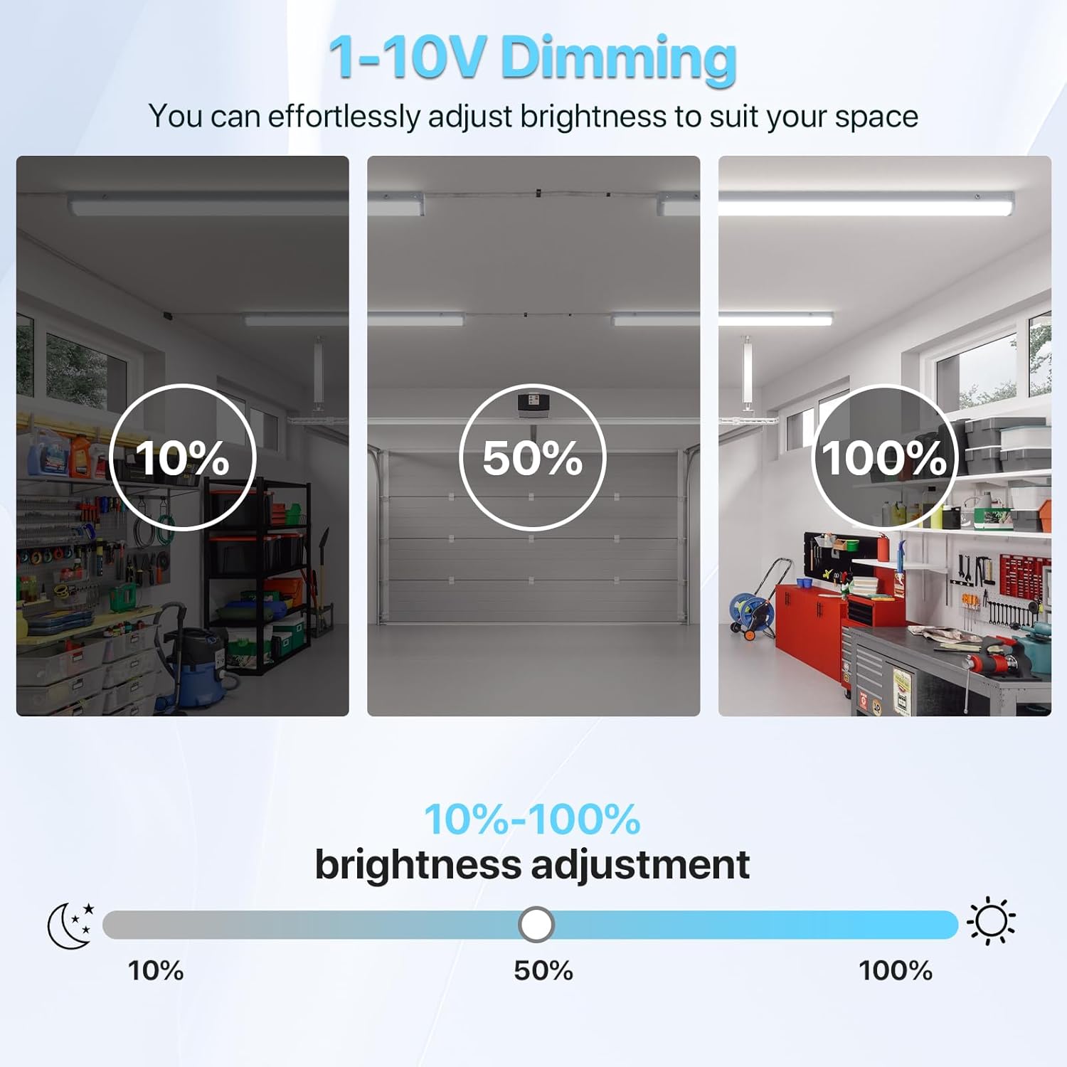STRIP LIGHT 24/32/40W 4' PIES Selectable 