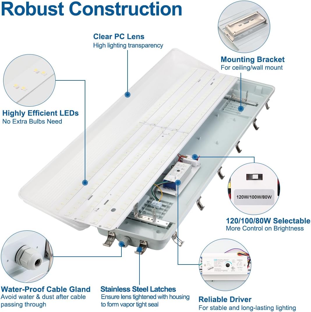 WATER PROOF 4'PIES 80/100/120W Cámara frigorífica o cuarto frío