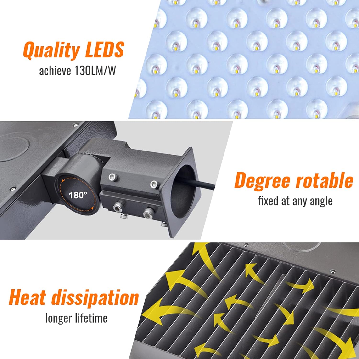 LUMARIA SHOEBOX 150W 19,500 LMS